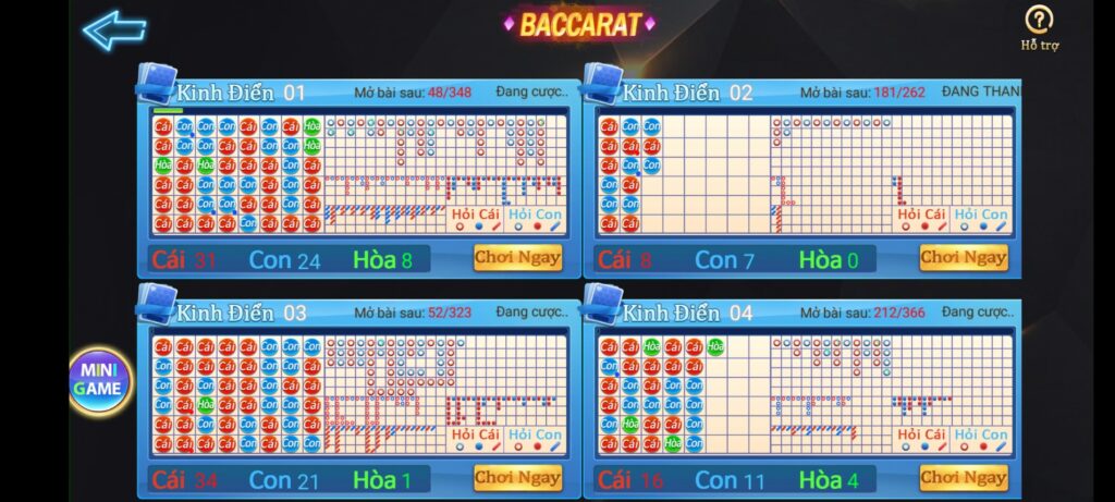 Sảnh game bài Baccarat đa dạng